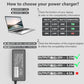 GKLSPL 65W USB C Laptop Charger Compatible with Dell Laptop and More USB Type C Power Adapter