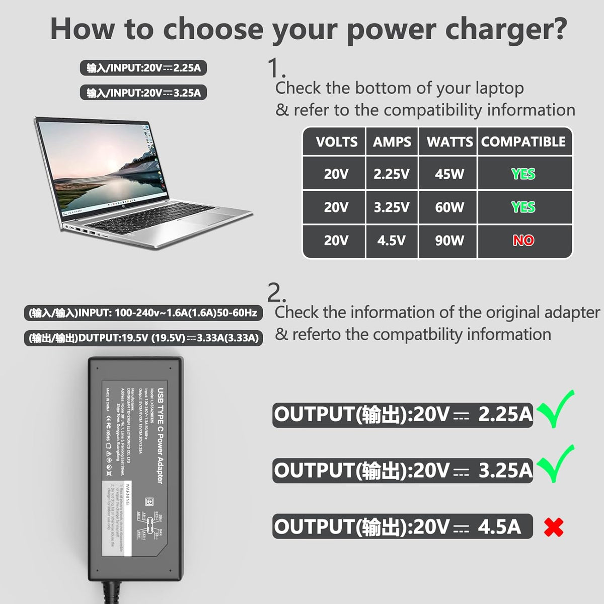 GKLSPL 65W USB C Laptop Charger Compatible with Dell Laptop and More USB Type C Power Adapter