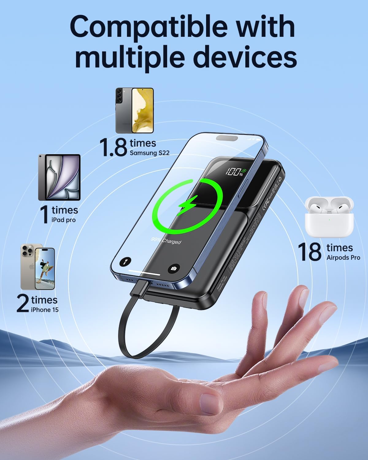 Portable Charger with Built in Cable - Power Bank Fast Charging USB C LED Display 10000mah Battery Pack 5 Outputs & 3 Inputs for Travel Essentials iPhone Samsung Android Phones Tablets Black