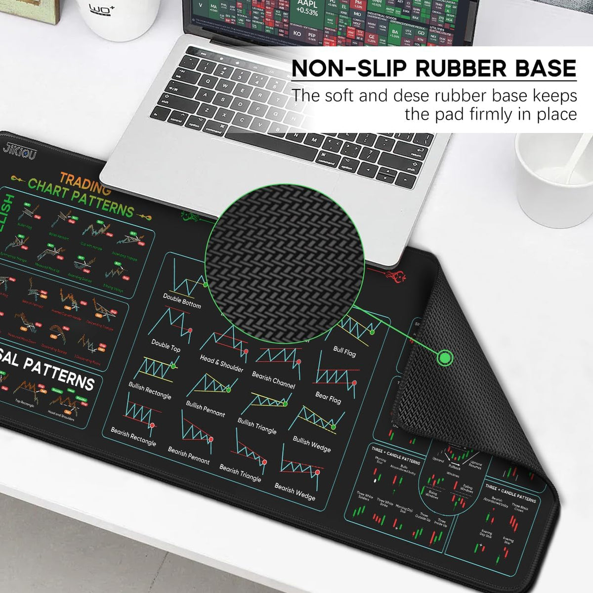 JIKIOU Stock Market Invest Day Trader Trading Mouse Pad Chart Patterns Cheat Sheet,X-Large Computer Mouse Pad/Desk Mat with Stitched Edges 31.5 x 11.8 in