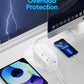 Power Strip Surge Protector, Olcorife Ultra Thin Flat Plug Extension Cord 5ft, 6 Outlets 3 USB Ports(1 USB C), 3 Sided Outlet Extender for Home Office Travel Dorm Room Essentials, White