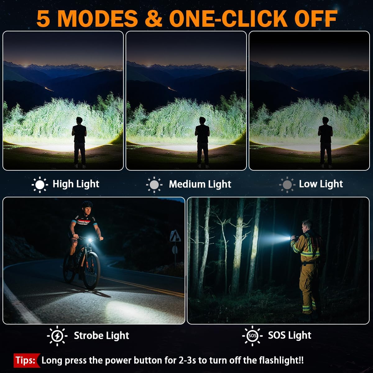 3Pack Rechargeable Flashlights High Lumens 9900FL, LED Flashlight Rechargeable with LCD Digital Display, 5Modes Adjustable Flash Light, Super Bright Flashlight Powerful, Tactical Flashlights for Home