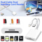 Denlane SD Card Reader for iPhone iPad, USB C & Lightning Dual Interface Memory Card Reader, Digital Camera Adapter to iPhone/MacBook/USBC Laptop for SD/TF/Sim Card, Plug & Play, Camera Accessories