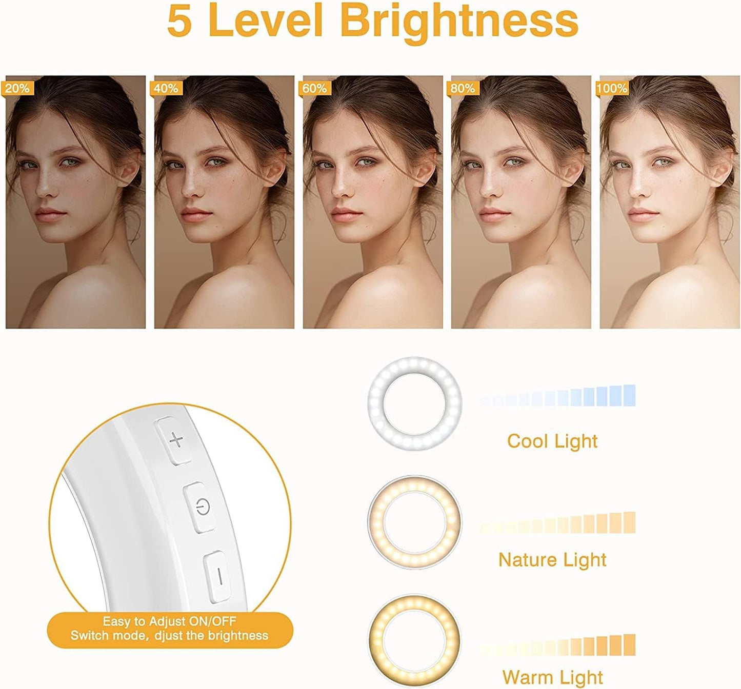 Clip-On Ring Light with 60 LEDs, Rechargeable Selfie Light for Phone, Laptop & Tablet
