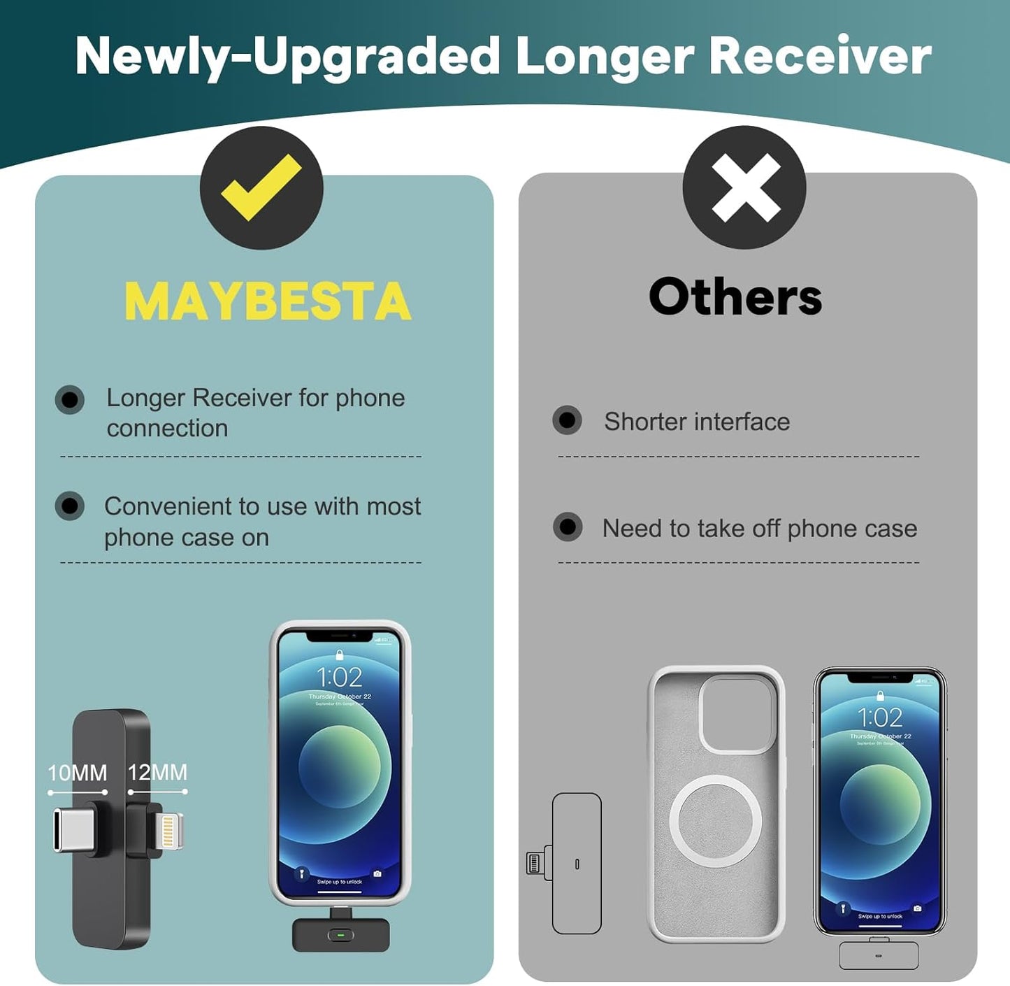 MAYBESTA Wireless Mini Microphone for iPhone, Android Phone - Bluetooth Lavalier Lapel Mic for Audio Video Recording - Clip on Content Creator Microphones for YouTube Tiktok Podcast Vlogging