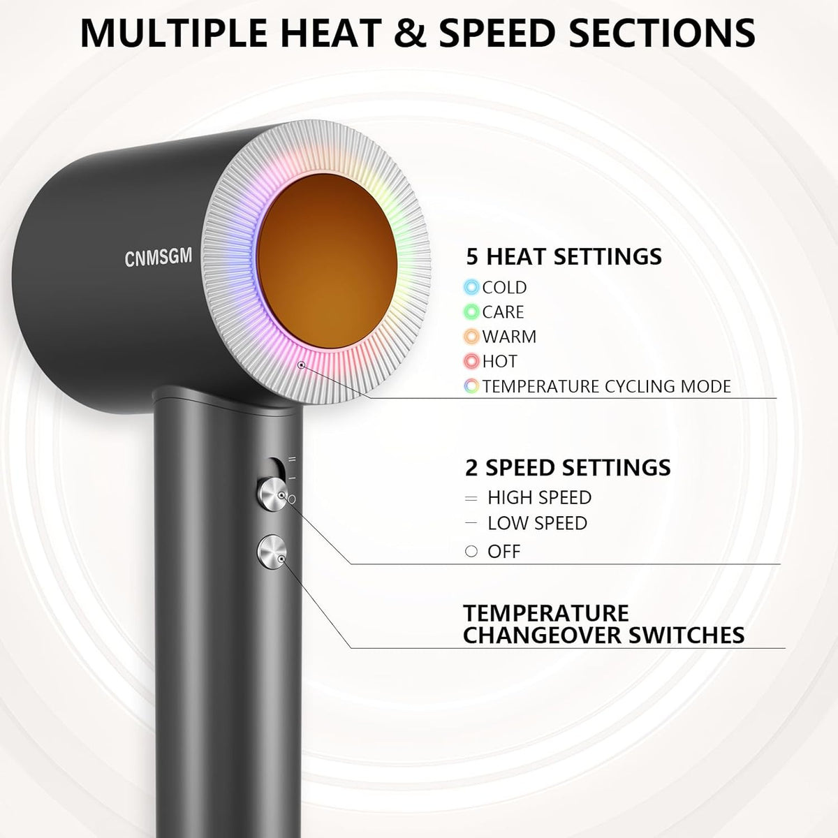 Hair Dryer, High Speed Ionic Blow Dryer, 5X-Fast Drying, 2 Billion Negative Ions, Low Noise,160000 RPM, Compact Blow Dryer with Magnetic Diffuser for Faster Drying All Hair Types(Black Gray)