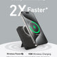 Anker MagGo Power Bank, Qi2 Certified 15W Ultra-Fast MagSafe-Compatible Portable Charger, 10,000mAh Battery Pack with Smart Display and Foldable Stand, For iPhone 15/14/13/12 Only(USB-C Cable Include)