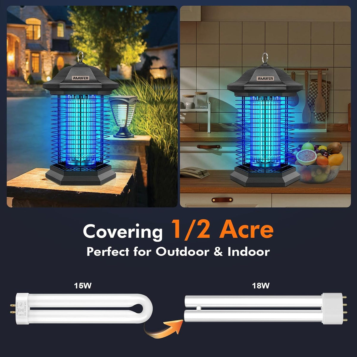 Bug Zapper Outdoor Indoor, 18W Power & 4400V Instant Grid Mosquito Repellent, Insect Control Efficiency Increased 100%, 1/2 Acre Coverage, Fly Trap for Patio, Backyard, Home