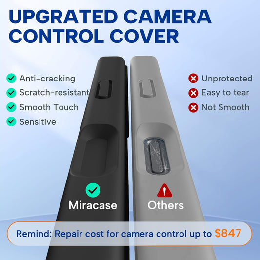 Miracase Magnetic for iPhone 17 Pro Case, Compatible with MagSafe, Integrated Silicone Camera Control Cover, 3.0mm Thicken Shockproof Drop Protection Phone Case for 17 Pro,Black