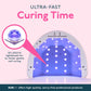 SUNUV UV Light for Gel Nails, UV Dryer for Gel Polish with 3 Timer Settings Professional LED Nail Lamp Art Tools Auto Sensor SUNone Pink