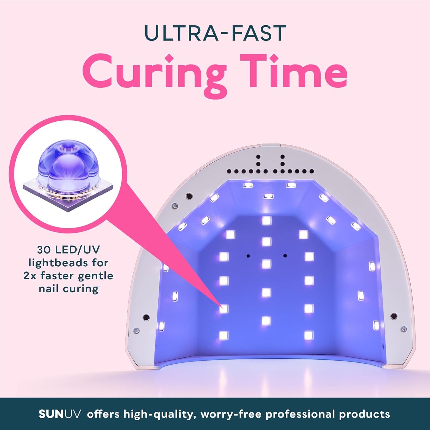 SUNUV UV Light for Gel Nails, UV Dryer for Gel Polish with 3 Timer Settings Professional LED Nail Lamp Art Tools Auto Sensor SUNone Pink