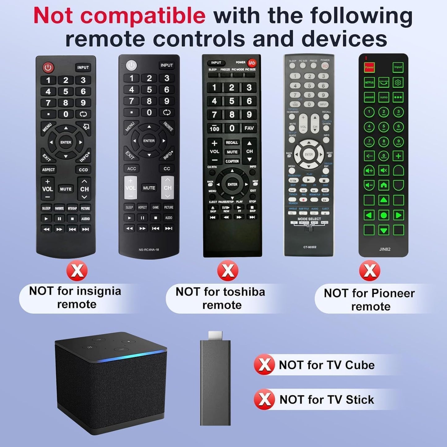 Universal-TV-Remote-Control for Samsung/LG/Vizio/TCL/Hisense/Sony/Philips/Roku Smart TVs, for Insignia/Toshiba Smart TVs