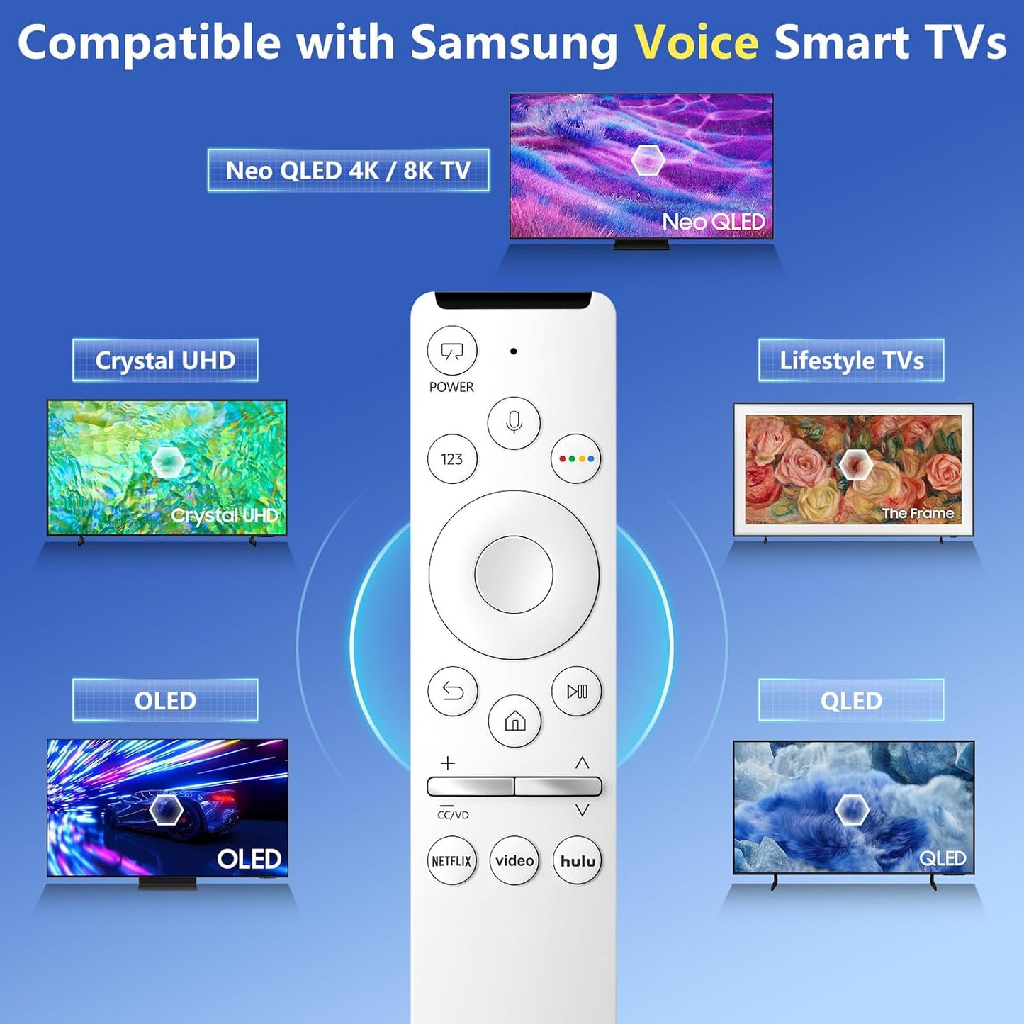 Voice Remote for Samsung-Smart-TV-Remote-Control-Replacement, Universal for Samsung Frame Crystal QLED OLED UHD 4K 8K Voice Smart TV