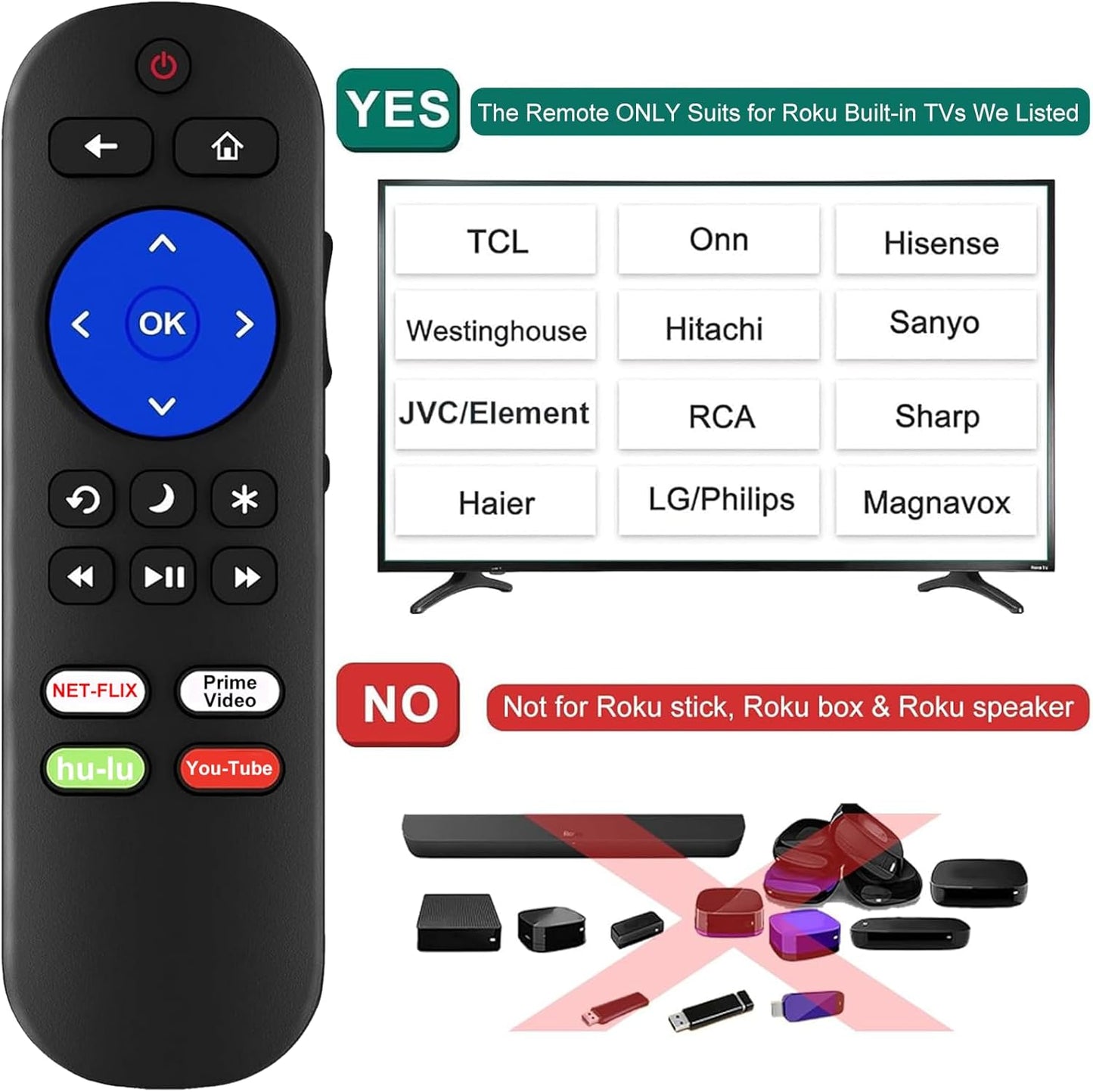 Pack of 2 IR Remote Only for Roku Built-in TV Remote,for Hisense/TCL/Onn/Element/Sharp/Haier/Hitachi/LG/Sanyo/JVC/Magnavox/RCA/Philips/Westinghouse Roku Series Smart TV, Not for Others Roku or TV