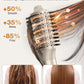 7MAGIC 6 in 1 Multi Hair Styler Dryer Brush, 110,000 RPM High-Speed, Negative Ionic, Fast Drying for Professional Blow Dry, Curling, Volumizing, Straightening and Styling, Gold