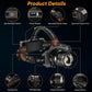 Rechargeable Headlamp Super Bright, High Lumens Head Lamp with 9 Modes, Zoomable Headlamp for Adults 90° Adjustable, IPX7 Waterproof High Power Head Light for Fishing Camping