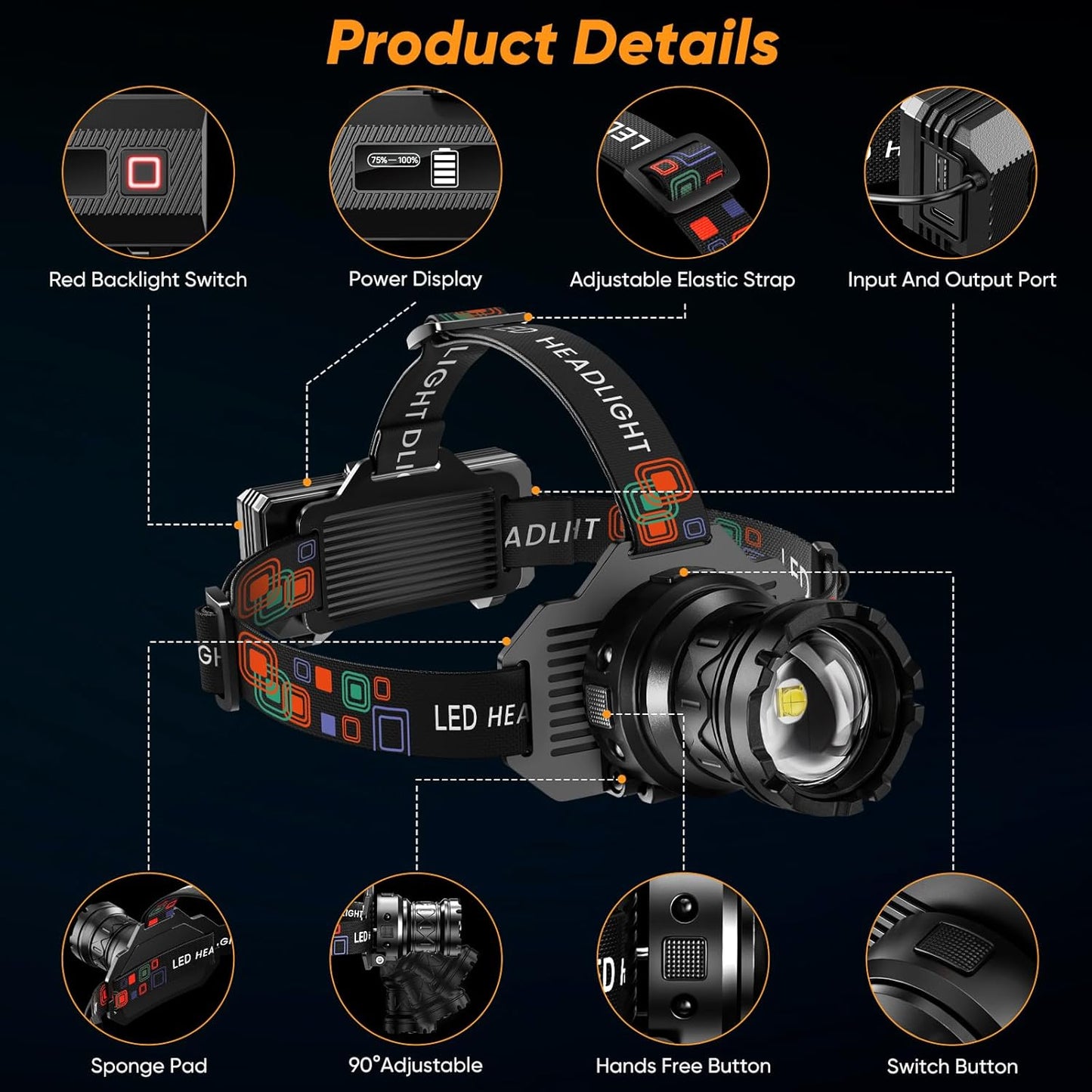 Rechargeable Headlamp Super Bright, High Lumens Head Lamp with 9 Modes, Zoomable Headlamp for Adults 90° Adjustable, IPX7 Waterproof High Power Head Light for Fishing Camping