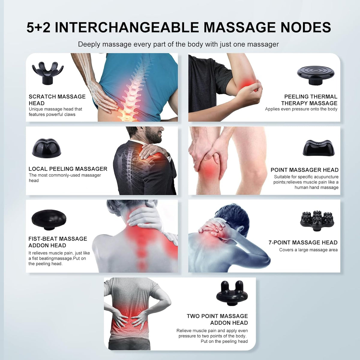 MEGAWISE Handheld Back Massager | Deep Tissue Percussion Massage for Back, Neck, Shoulders, Waist and Legs (Cordless Off-White)