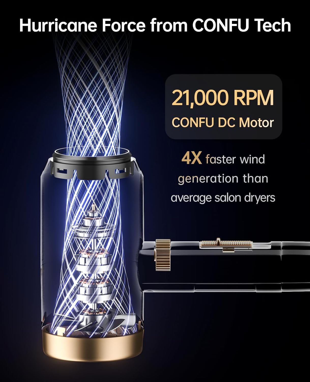 Hair Dryers for Women, CONFU Hair Dryer with Diffuser, Blow Dryers for Men, Hairdryer with Diffuser Attachment, Portable Lightweight Fast Drying Negative Ion Hairdryer for Home