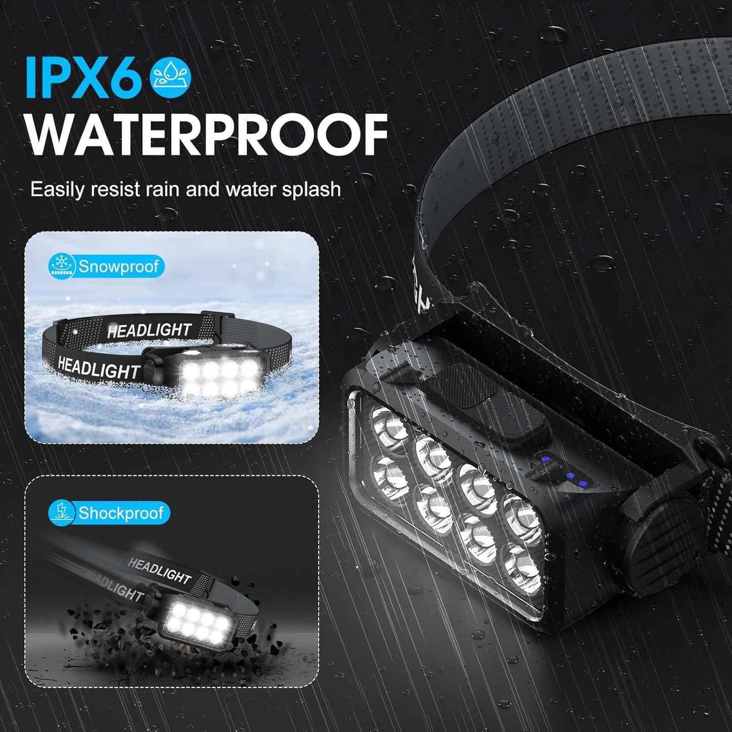 Rechargeable Headlamp Flashlight 2-Pack, 8 LED 2500 Lumen Ultra-Light Bright Headlight, Waterproof Lightweight Head Lamp for Adult Kid, Headlamps for Outdoor Camping Running Fishing