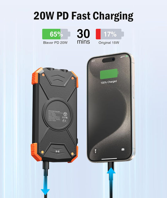 BLAVOR Solar Power Bank 10,000mAh – Wireless Portable Charger, 20W Fast Charging, USB-C Battery Pack with Dual Flashlight