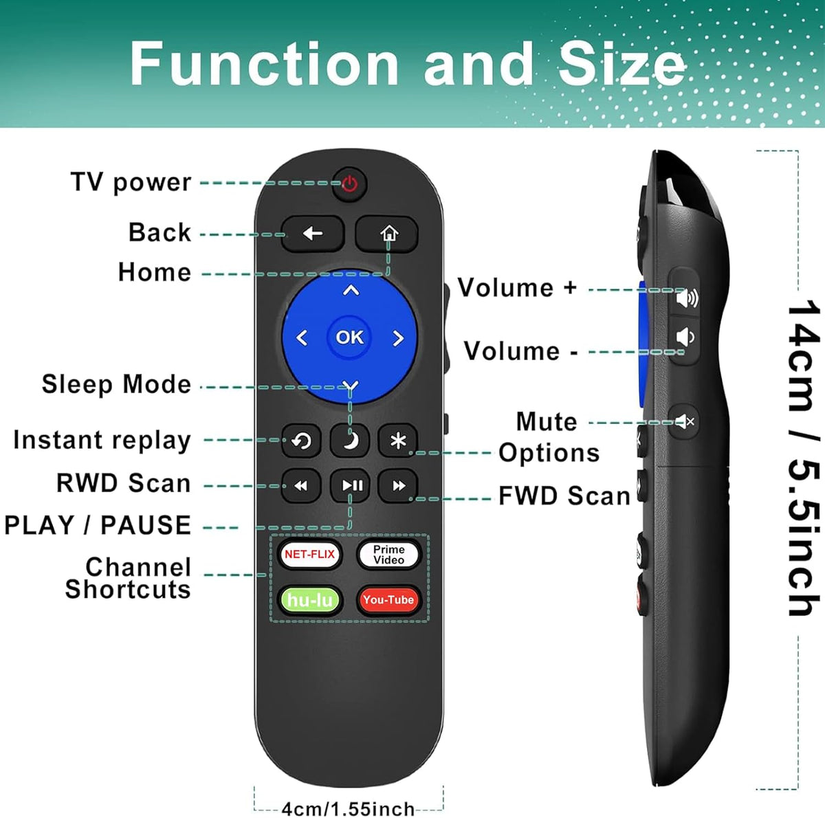 Pack of 2 IR Remote Only for Roku Built-in TV Remote,for Hisense/TCL/Onn/Element/Sharp/Haier/Hitachi/LG/Sanyo/JVC/Magnavox/RCA/Philips/Westinghouse Roku Series Smart TV, Not for Others Roku or TV