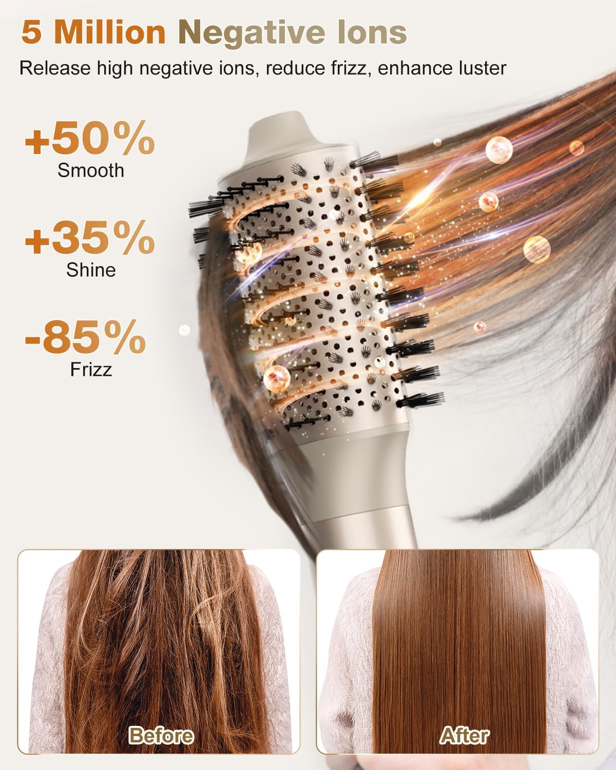 7MAGIC 6 in 1 Multi Hair Styler Dryer Brush, 110,000 RPM High-Speed, Negative Ionic, Fast Drying for Professional Blow Dry, Curling, Volumizing (Gold)