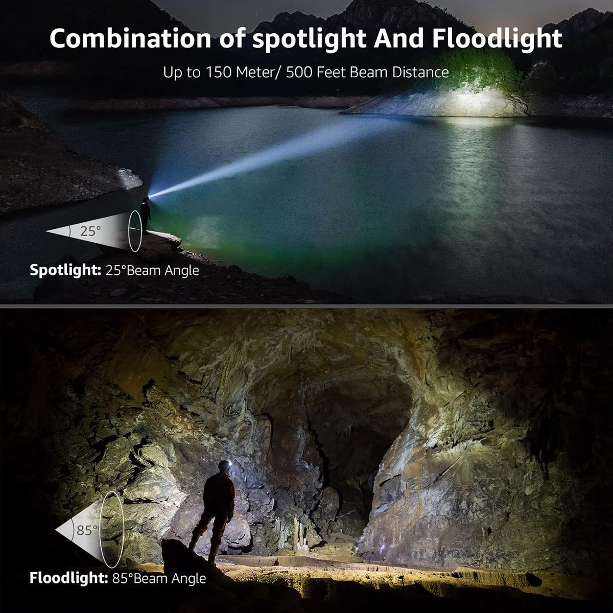 Lepro LE Headlamp Rechargeable, LED Head Lamp with 6 Modes for Camping & Hiking Gear Essentials, IPX4 Waterproof High Lumen Bright Headlight Flashlights with Adjustable Headband, USB Cable Include