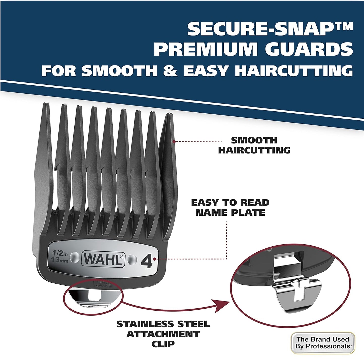 Wahl USA Elite Pro High-Performance Corded Home Haircut & Grooming Kit for Men – Electric Hair Clipper – Model 79602M