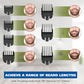 Wahl Groomsman Rechargeable Beard Trimmer kit for Mustaches, Nose Hair, and Light Detailing and Grooming with Bonus Wet/Dry Battery Nose Trimmer – Model 5622v