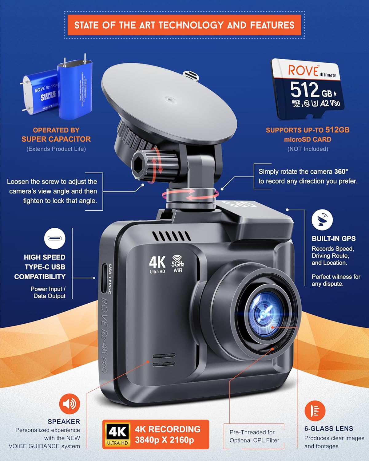 ROVE R2-4K PRO Dash Cam, Built-in GPS, 5G WiFi Dash Camera for Cars, 2160P UHD 30fps Dashcam with APP, 2.4" IPS Screen, Night Vision, WDR, 150° Wide Angle, 24-Hr Parking Mode, Supports 512GB Max