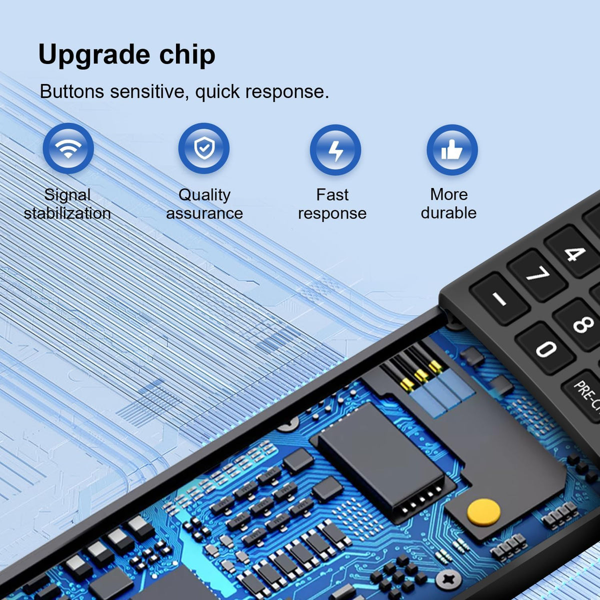 Universal Remote Control for Samsung Smart TV, Control Replacement fit for 4K UHD QLED HDTV LED TVs, with Hulu Netflix PrimeVideo Buttons