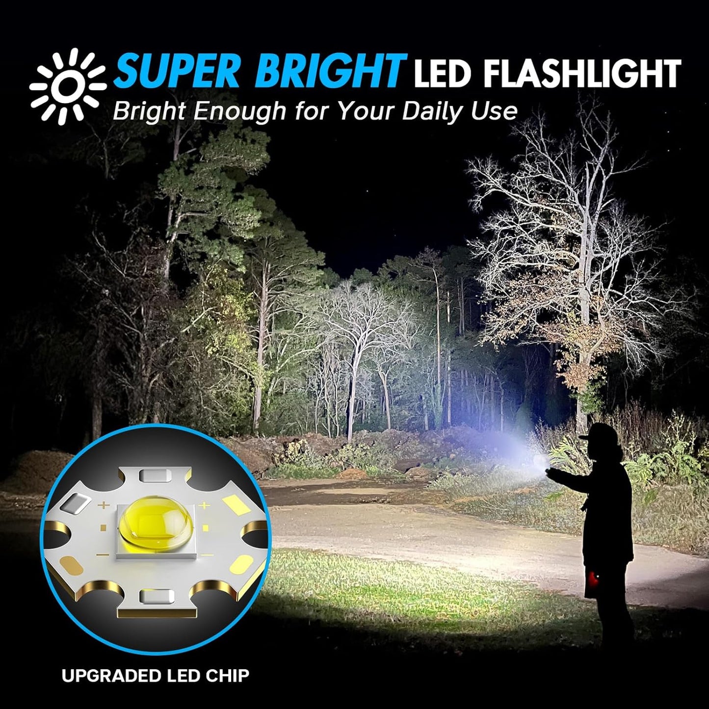 WdtPro LED Flashlight High Lumens SR2000 Pro, 2 Pack Brighter Tactical Flashlights with 5 Modes & Zoomable, Powerful Mini Flash Light for Emergency, Camping, Hiking (Black)