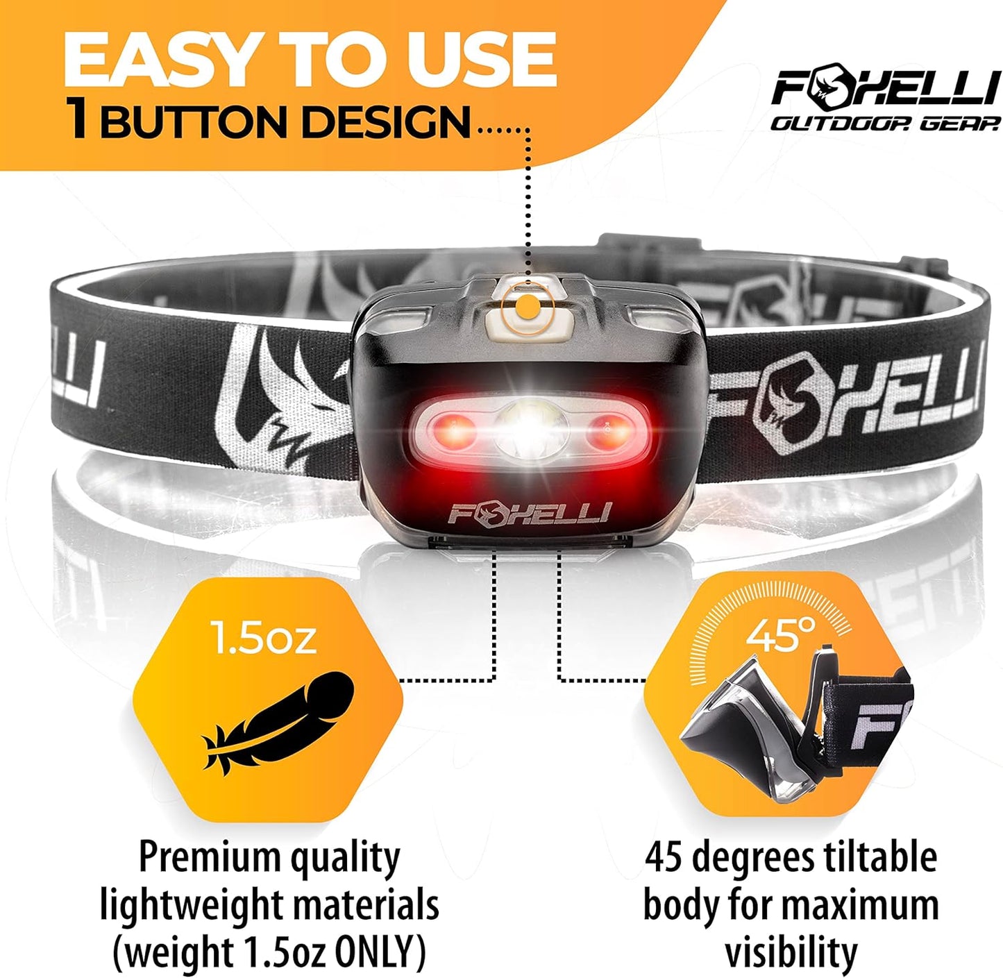 Foxelli LED Headlamp Flashlight for Adults & Kids, Running, Camping, Hiking Head Lamp with White & Red Light, Comfortable Headband, Lightweight & Waterproof, 3 AAA Batteries