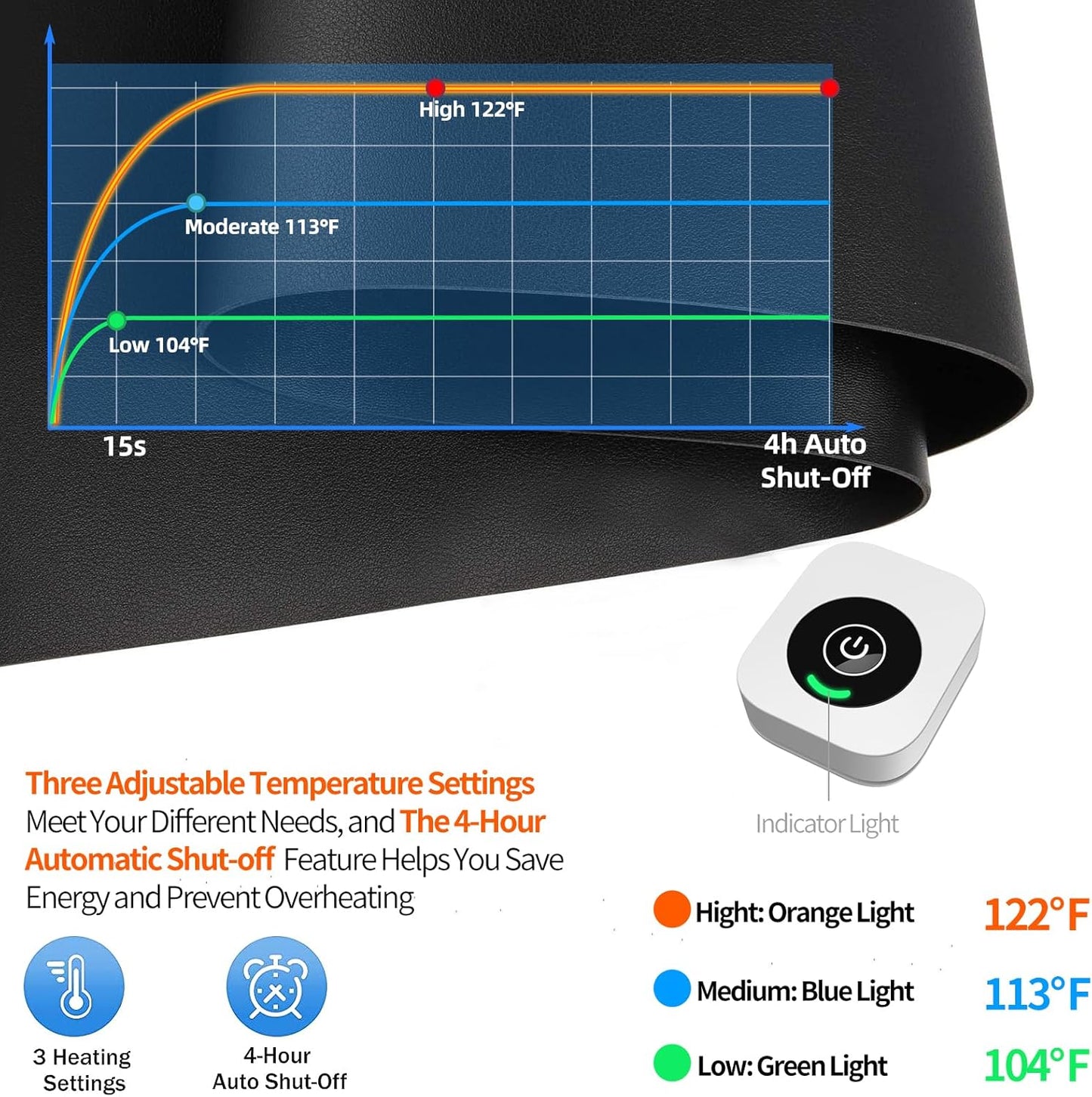 Heated Desk Pad Mouse Pad - Heated Desk Mat - Warm Desk Pad - 3 Levels Heating & 4 Hours Auto Shut-Off, PU Leather Mouse Pad - 31.5 x 13 inch(Dull Black)