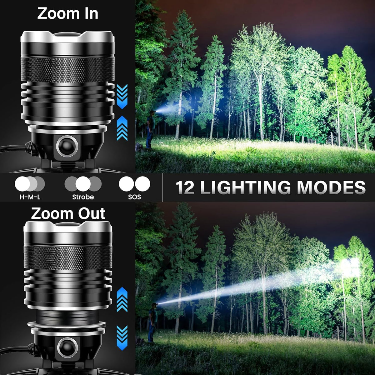 AKNEAR LED Rechargeable Headlamp 99000 High Lumens, 95 Hours Endurance Head Lamp with Zoomable & 12 Modes & IPX7 Waterproof & 125° Adjustable, Super Bright Head Light for Outdoor, Camping, Hard Hat