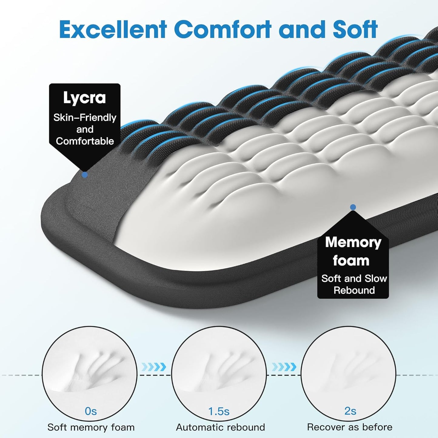 MEKASS Ergonomic Keyboard and Mouse Wrist Rest Set, Soft Memory Foam Support with Non-Slip Silicone Base for Office, Work & Gaming – Classic Black