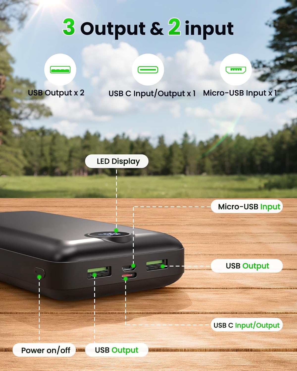 Portable Charger Power Bank 50000mAh 22.5W Fast Charging USB C Battery Bank External Battery Pack Digital Display Phone Charger with 3 Output & 2 Input for iPhone 17/16/15/14/13/12, Samsung etc Black
