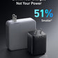 Anker Prime 67W USB C Charger, Anker GaN Wall Charger, 3-Port Compact Fast PPS Charger, For MacBook Pro/Air, Pixelbook, iPad Pro, iPhone 17/16/Pro, Galaxy S23/S22, Note20, Pixel, Apple Watch, and More