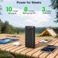 Portable Charger Power Bank 50000mAh 22.5W Fast Charging USB C Battery Bank External Battery Pack Digital Display Phone Charger with 3 Output & 2 Input for iPhone 17/16/15/14/13/12, Samsung etc Black