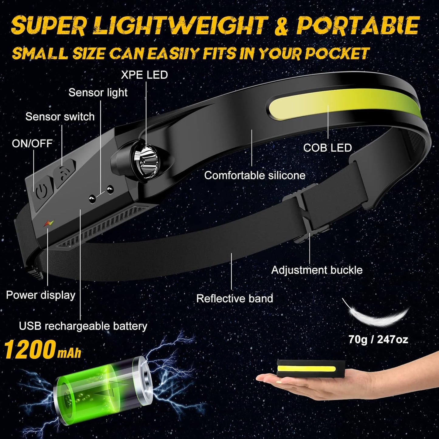 LED Headlamp, 2 Pack Rechargeable Flashlight for Adults, 230 Wide Beam Headlight, Motion Sensor Head Lamp, Adjustable Headband Outdoor Waterproof Head Light for Running, Camping, Hiking