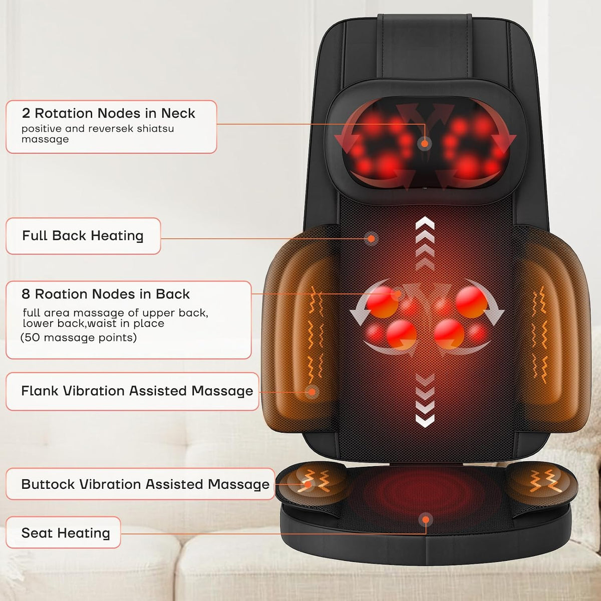 Shiatsu Neck and Back Massager for Pain Relief Deep Tissue 8D Kneading Massage Chair Pad with Heat, Home Office, Relaxation Gifts for Men Women