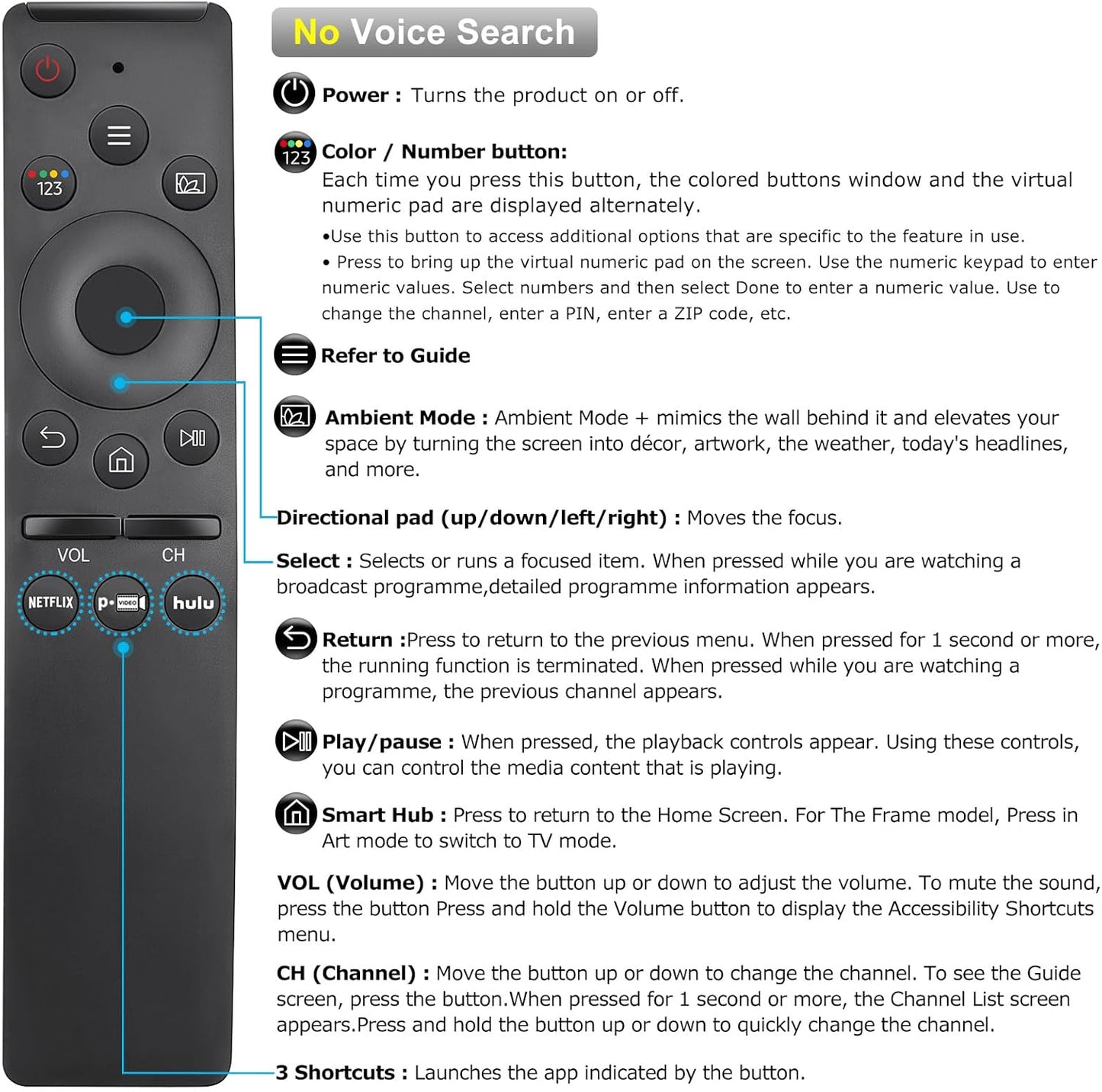 Pack of 2 Universal for All Samsung Smart TV Remote Control, Replacement Compatible for All Samsung Smart TV
