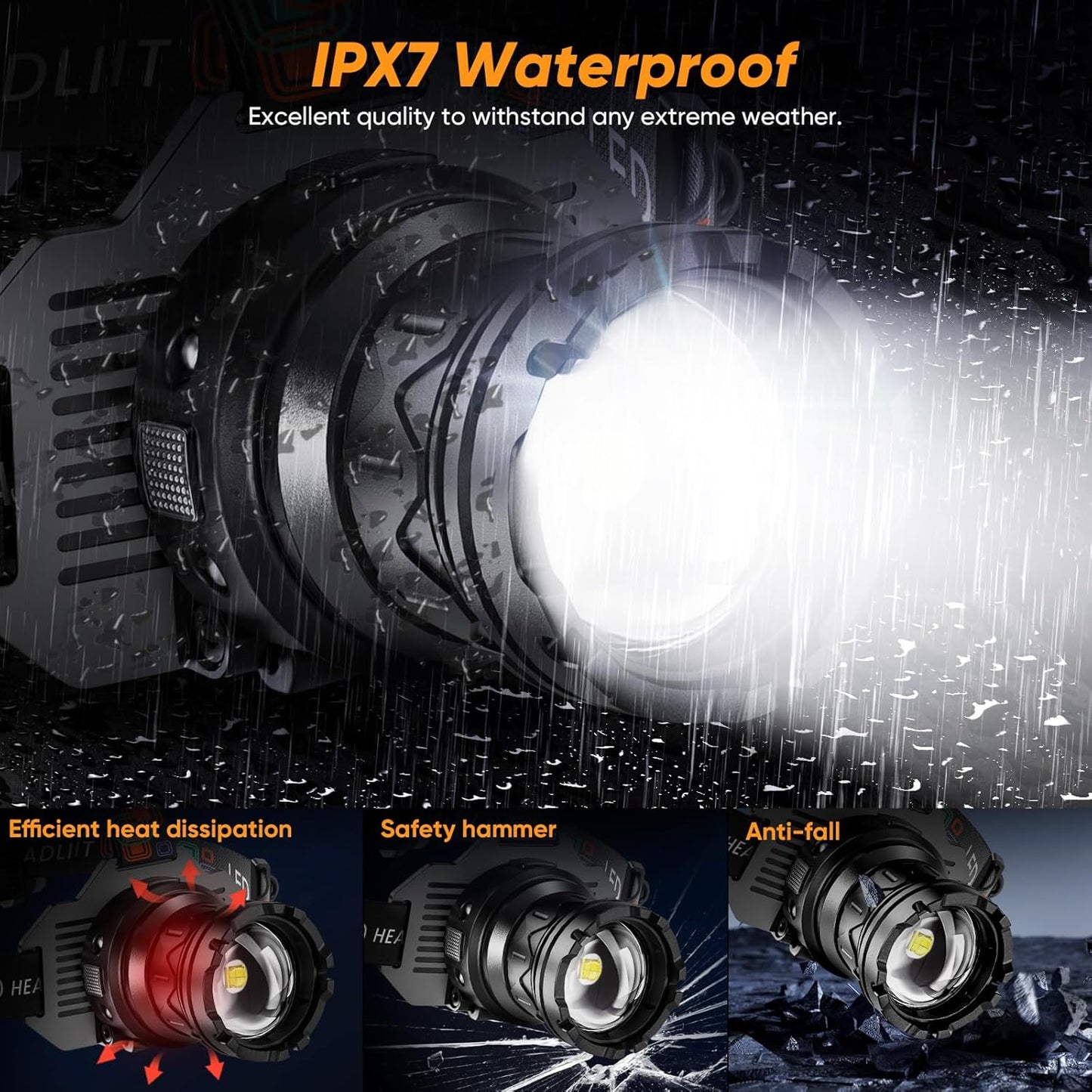 Rechargeable Headlamp Super Bright, High Lumens Head Lamp with 9 Modes, Zoomable Headlamp for Adults 90° Adjustable, IPX7 Waterproof High Power Head Light for Fishing Camping