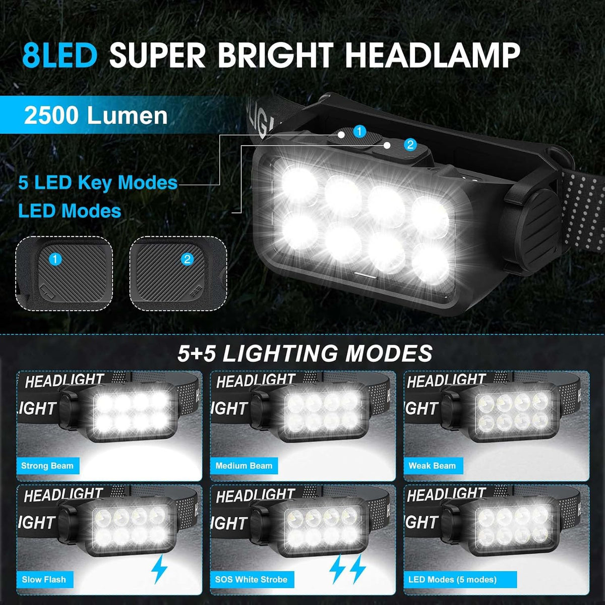 Rechargeable Headlamp Flashlight 2-Pack, 8 LED 2500 Lumen Ultra-Light Bright Headlight, Waterproof Lightweight Head Lamp for Adult Kid, Headlamps for Outdoor Camping Running Fishing
