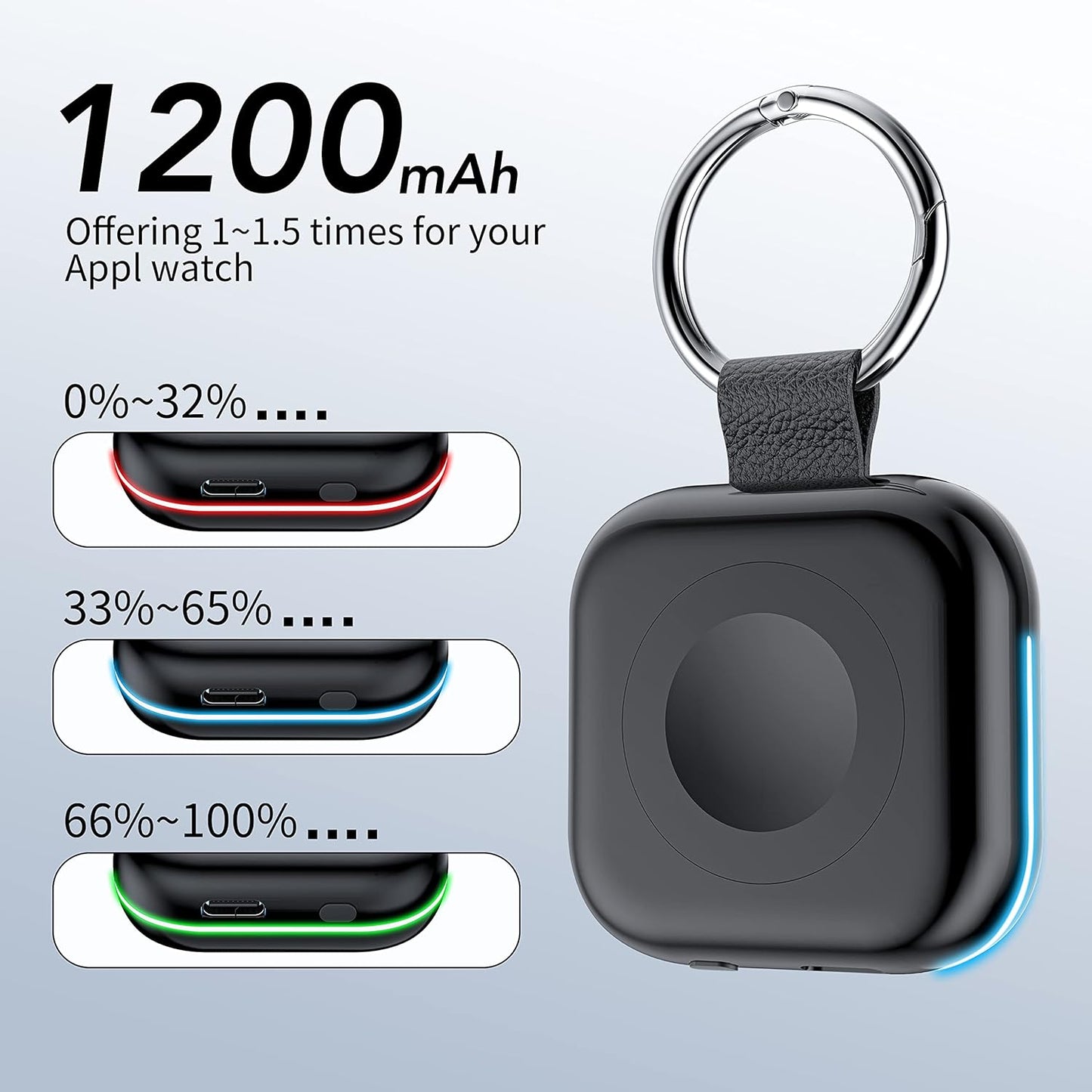 HUOTO Portable Charger for Apple Watch,Wireless Magnetic iWatch Charger 1200mAh Power Bank Travel Keychain Accessories Smart Chargers for Apple Watch Series 11/10/9/8/7/6/SE/5/4/3/2/1/UItra/UItra 2