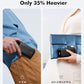 charmast 20000mAh Portable Charger with Built in Cables, 22.5W Travel Power Bank Fast Charging, USB C Cell Phone Battery Pack for iPhone 16/15/14/13/12/11 Series, iPad, Samsung, Android, Tablet