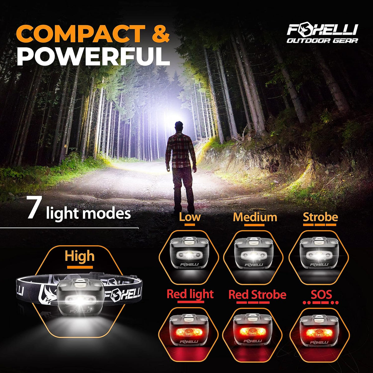 Foxelli LED Headlamp Flashlight for Adults & Kids, Running, Camping, Hiking Head Lamp with White & Red Light, Comfortable Headband, Lightweight & Waterproof, 3 AAA Batteries