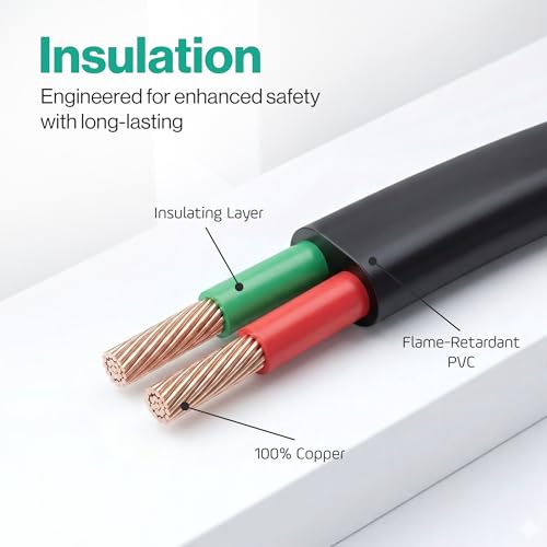 AC 90 Degree Right Angle 2 Prong TV Power Cord Replacement 5ft L Shaped Angled IEC C7 TV Cable for Samsung, LG, TCL, Hisense, Sony, Vizio, Insignia