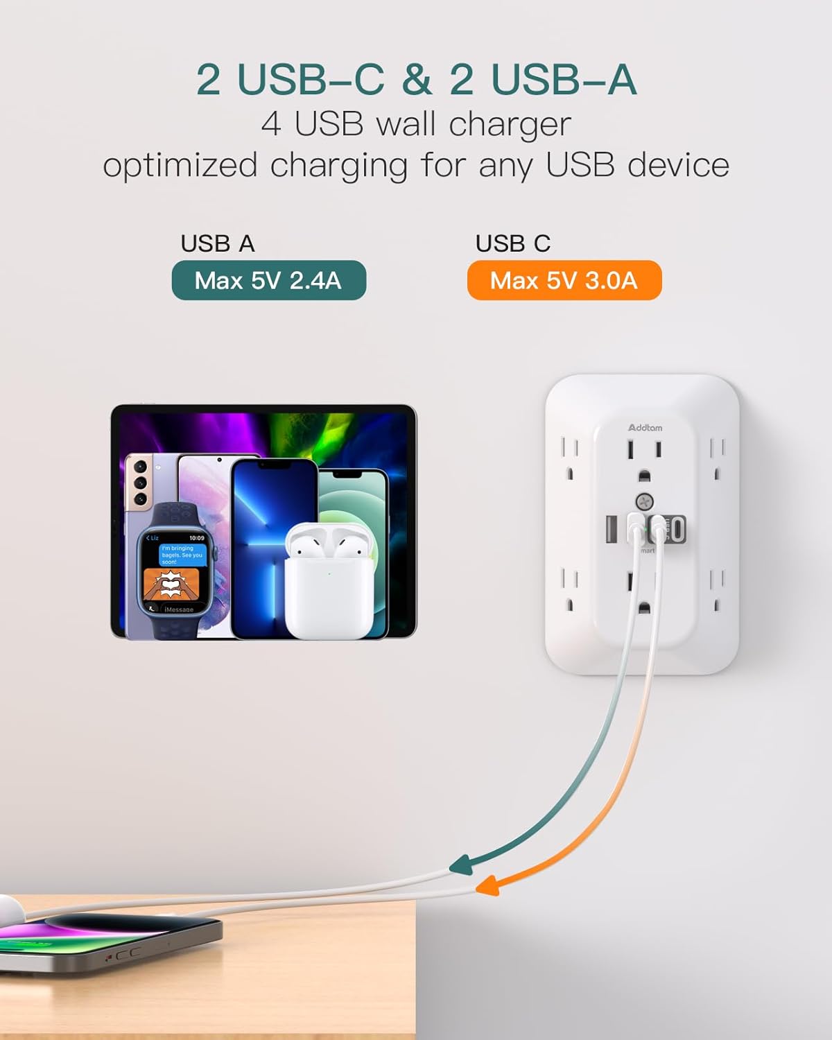 Addtam Surge Protector Outlet Extender, 6-Outlet Splitter with 4 USB Wall Charger(2 USB-C Ports), Multi Plug Wall Outlet 1800J Power Strip